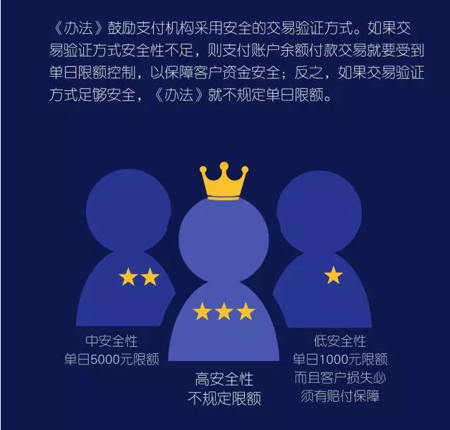 如何跨过支付宝实名认证,支付宝账户怎么取消实名