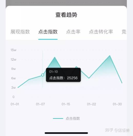 最新top20万词表视频,2021安徽港口吞吐量排名