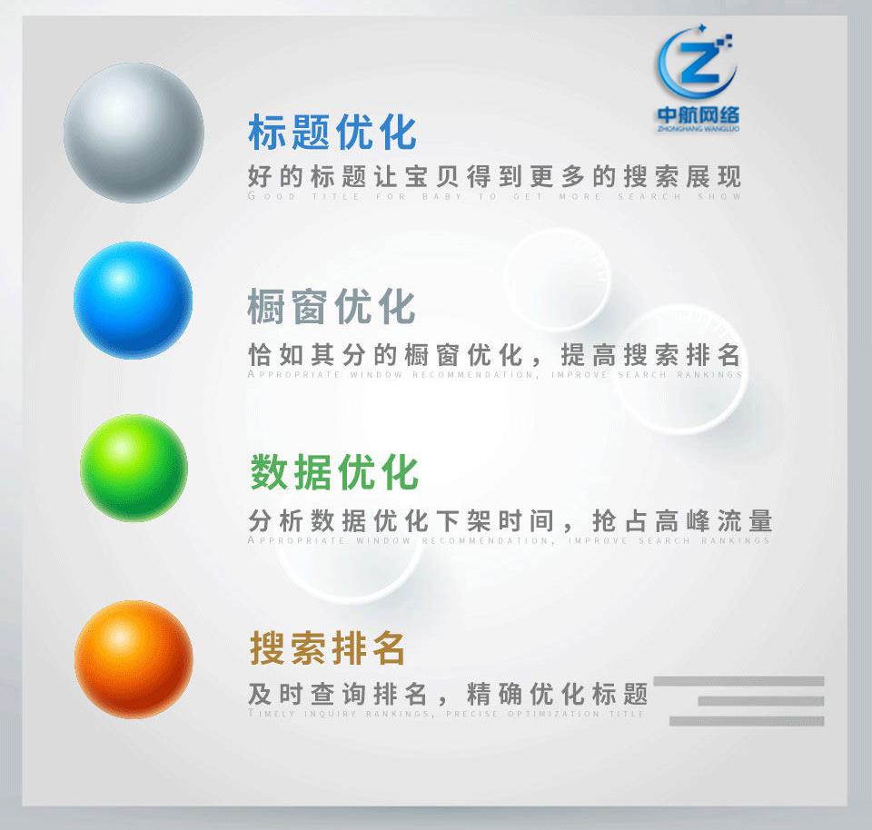 淘宝网店的店铺首页分几个板块,淘宝首页频道怎么设置