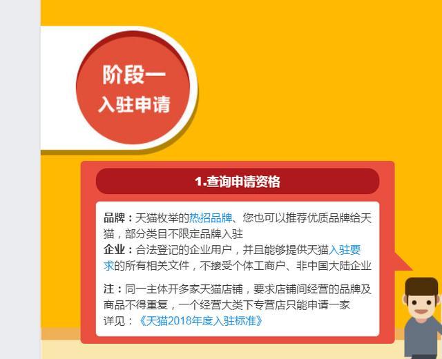 天猫入驻自荐技巧,我申请天猫自荐品牌入驻被拒是什么原因