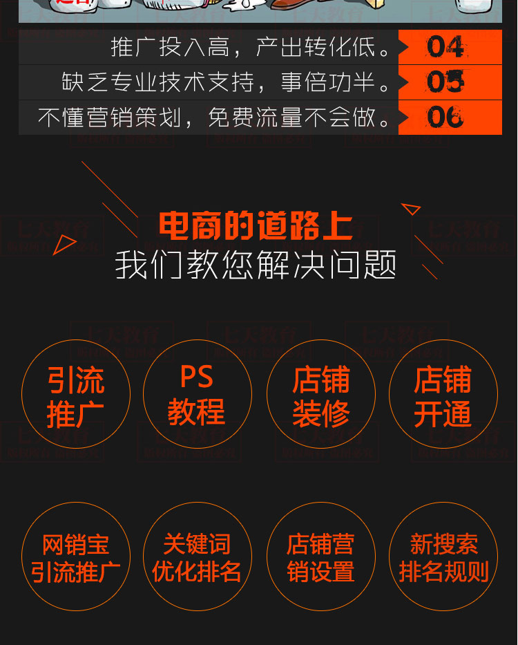 阿里巴巴新手运营视频,如何做好阿里巴巴，怎样入门