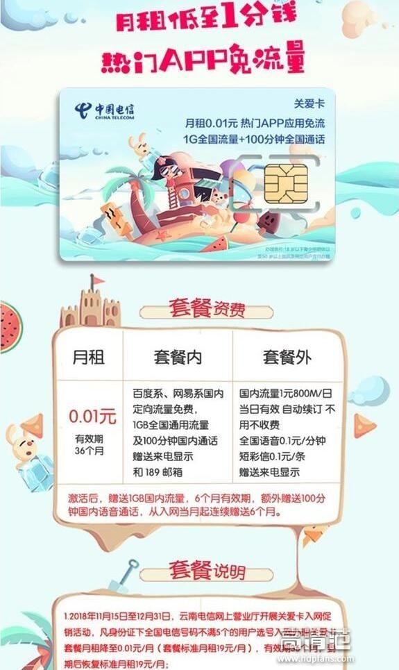 免费流量疯长-上架时间优化,如何部署独立站免费流量