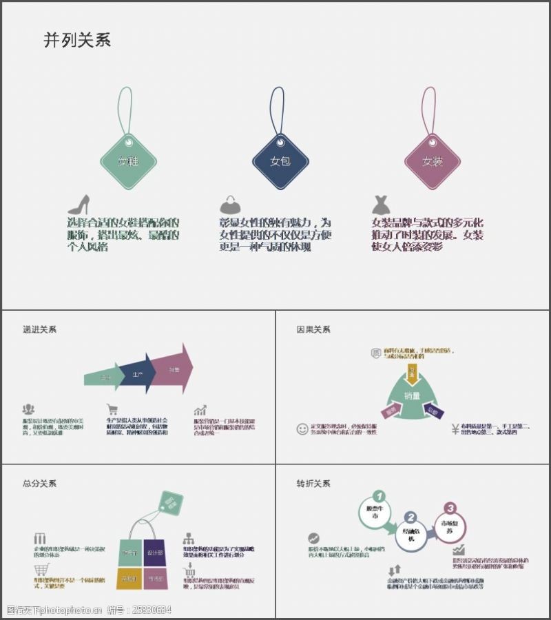 行业分析图表制作教程,柱形数据分析图怎么做