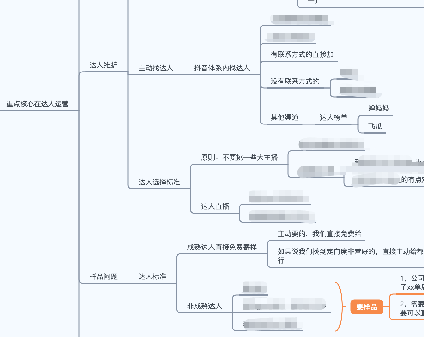 抖音小店思维导图,抖音小店怎么设置主推店铺
