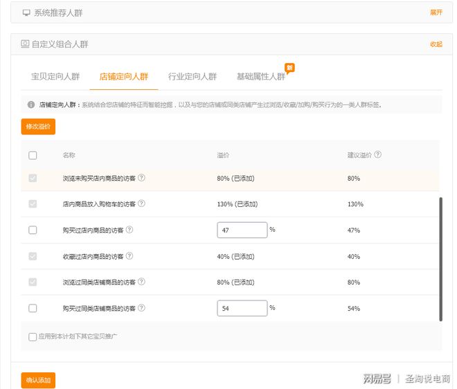 圣淘电商怎么样,大家觉得电商这个专业如何？（本人是一名高职生，学了两年的电子商务）