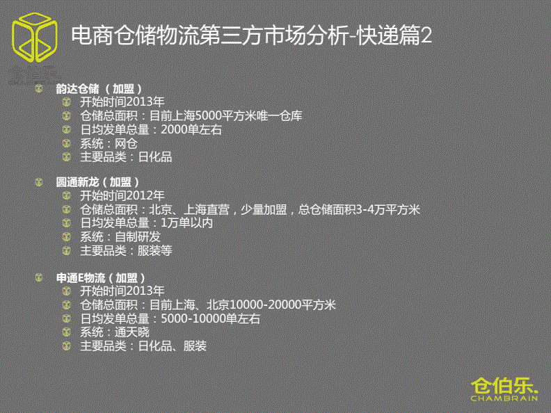 优伯乐电商课程下载,如何培养县域电商人才