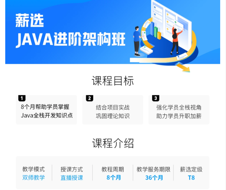 享学课堂vip课程下载,Java学到什么程度才能叫精通
