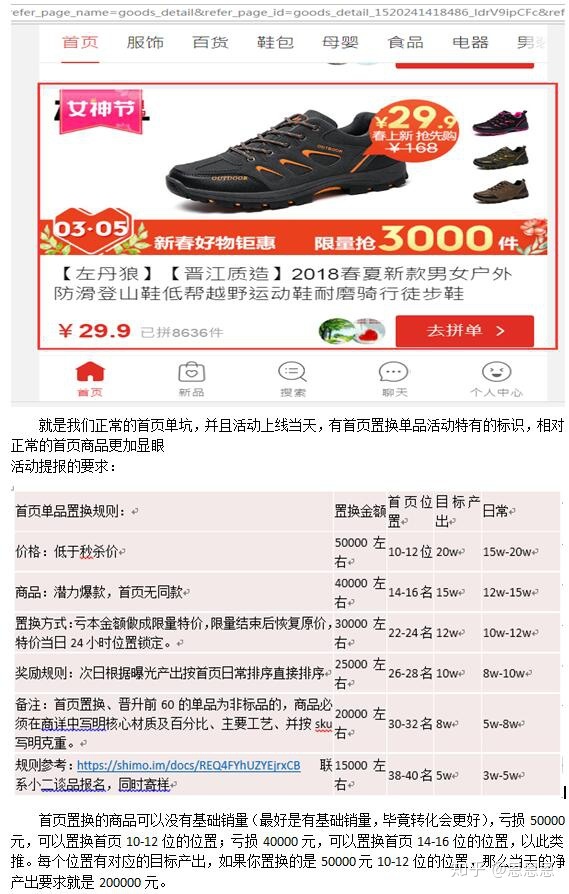 拼多多产值坑位,拼多多…为何又被称之为坑多多
