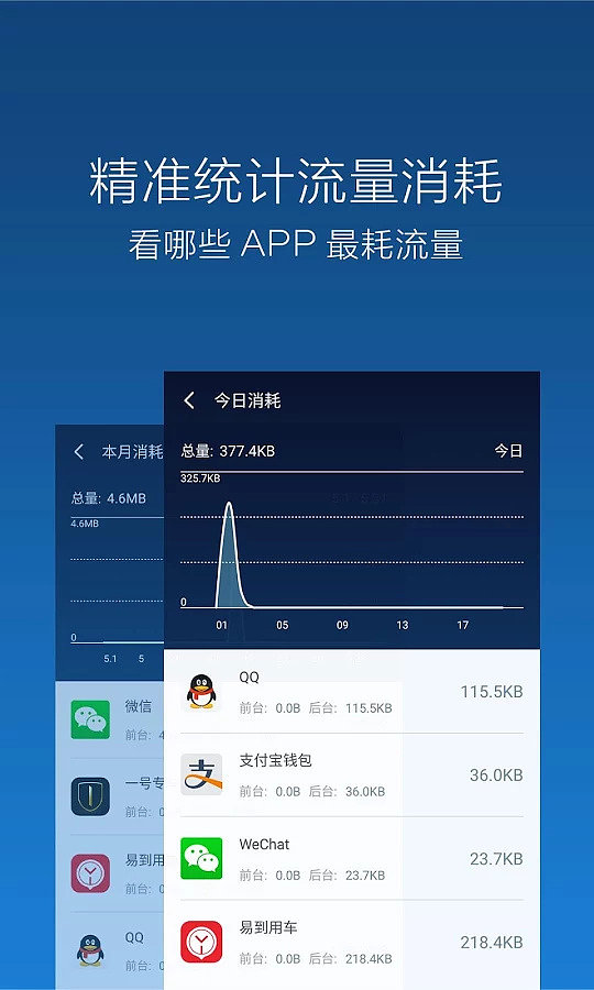 淘宝精准流量大师,为什么感觉淘宝流量下滑严重？还可以再做下去吗