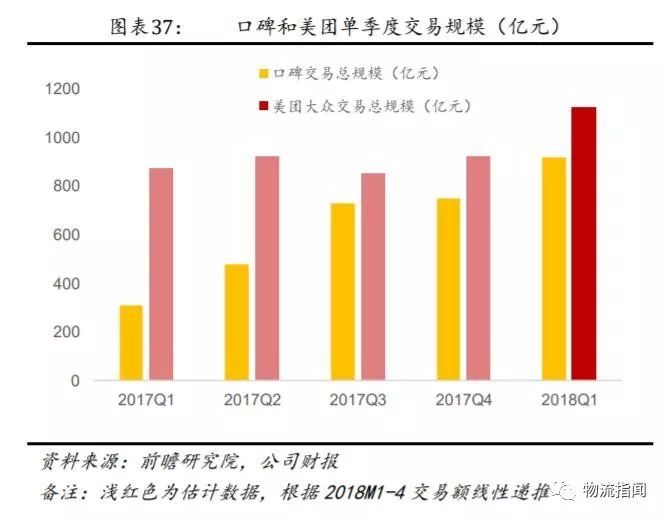 阿里旺铺教学,阿里店铺怎么添加子账号