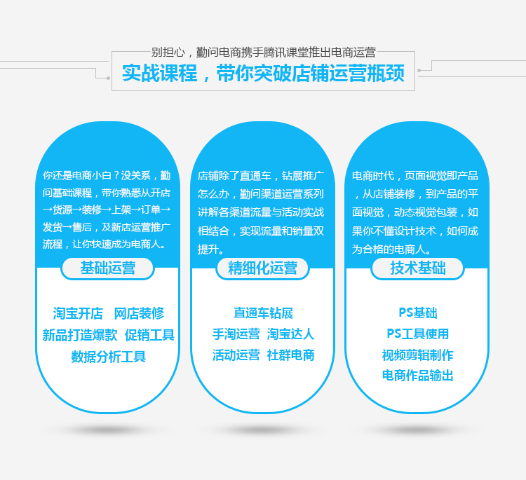 勤问电商学院,漯河电商学院是大专吗