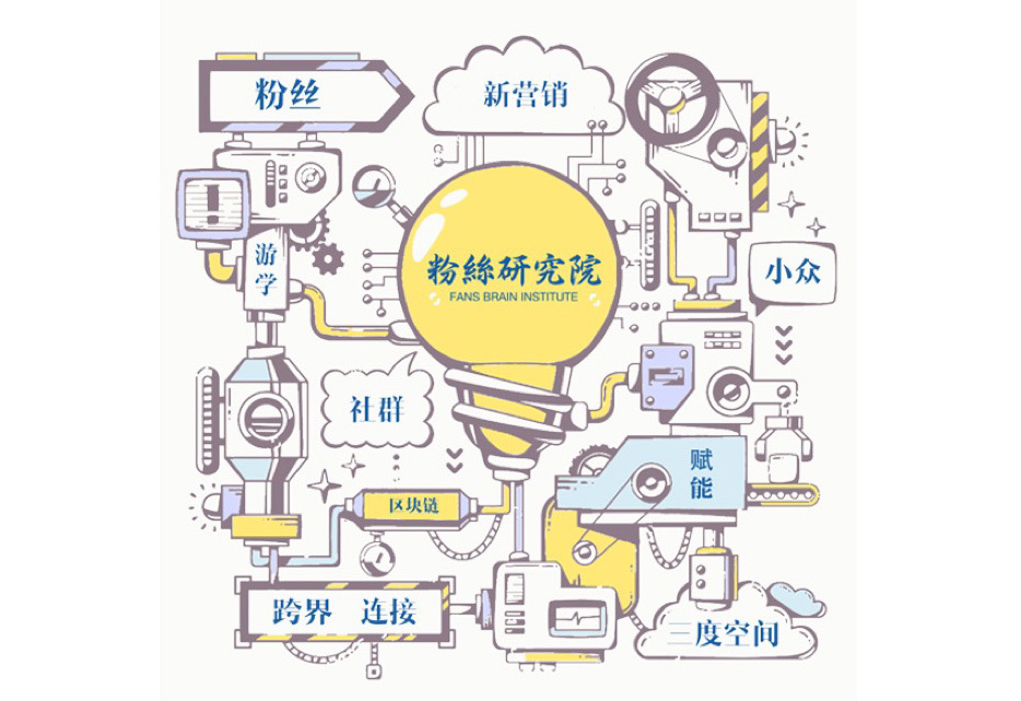 单品上新快速引爆,淘宝新品上新如何操作？如何让产品展现并快速有销量
