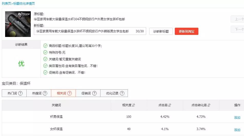 免费引流之标题优化的独门宝典,标题优化技巧