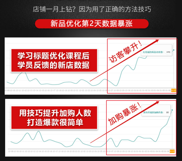 淘宝开店教程视频百度网盘,如何开一个零成本的淘宝店
