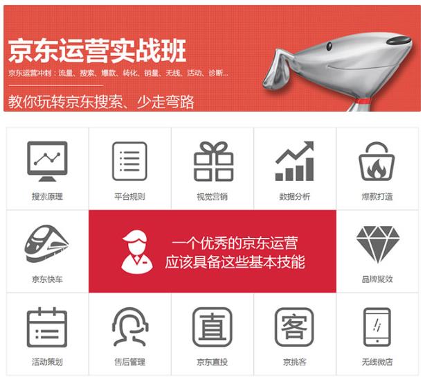 适合学电商看的视频,电子商务基础知识培训，如何了解电子商务