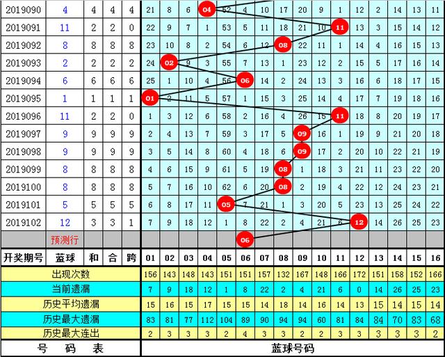 赌客一飞视频教程,网络赌博让我输的太多，无法自拔该怎么办