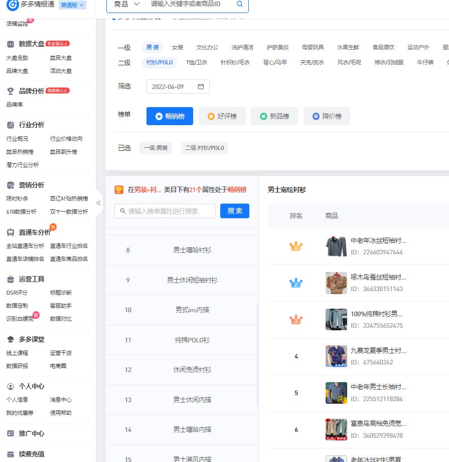 拼多多怎么看大盘,用什么方法、或是在哪里能搜索到交易率最高的产品是什么