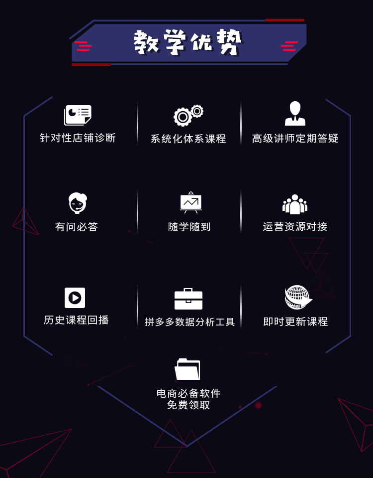齐论拼多多vip课程下载,拼多多vip是什么意思