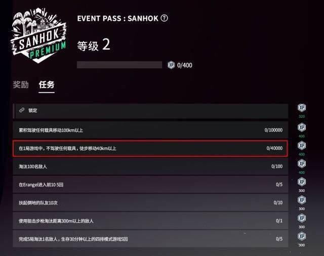 疯狂是疯狂是疯狂的通行证,各种通行证，对疫情有何帮助