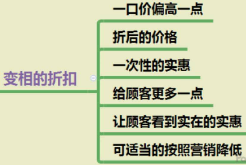 全方位精准测款优化(4月12日)),跨境电商卖家如何进行测款