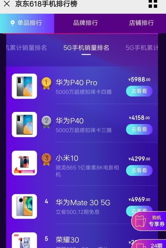 店铺提高手机端排名,如何提升拼多多店铺权重