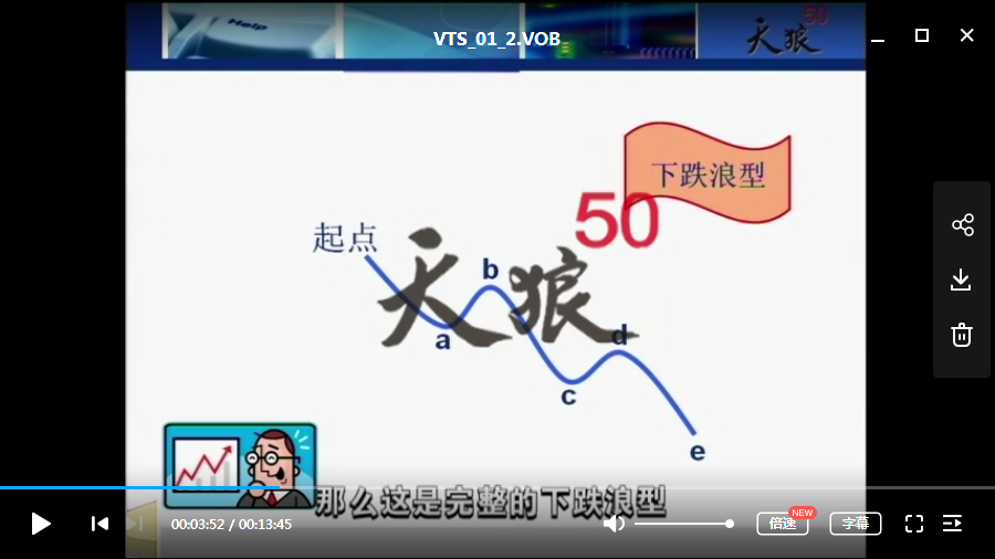 野狼店群课程,捕狼鹰为什么捕狼