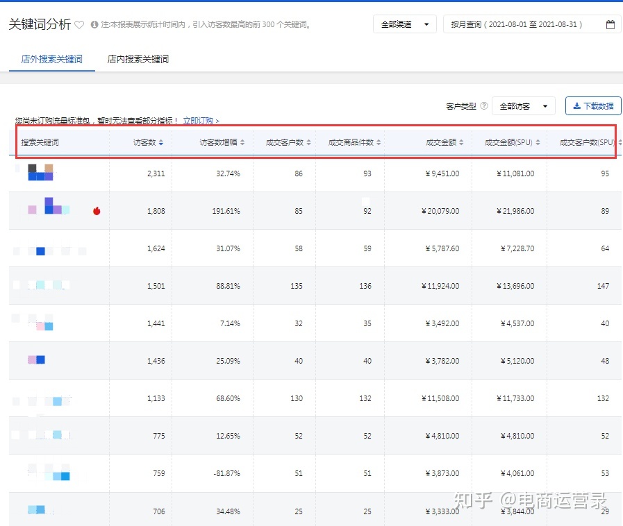 京东快车切词匹配,京东企业店铺流量怎么收费