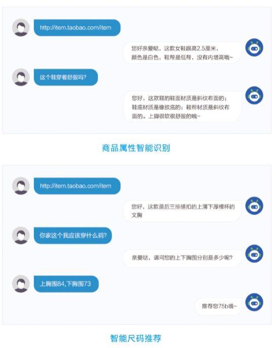 客服接待咨询的技巧和话术,家具客服话术大全