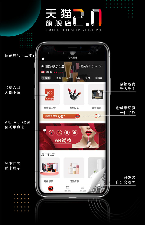 天猫营销节点,2021年双十一期间天猫和淘宝的营销策略