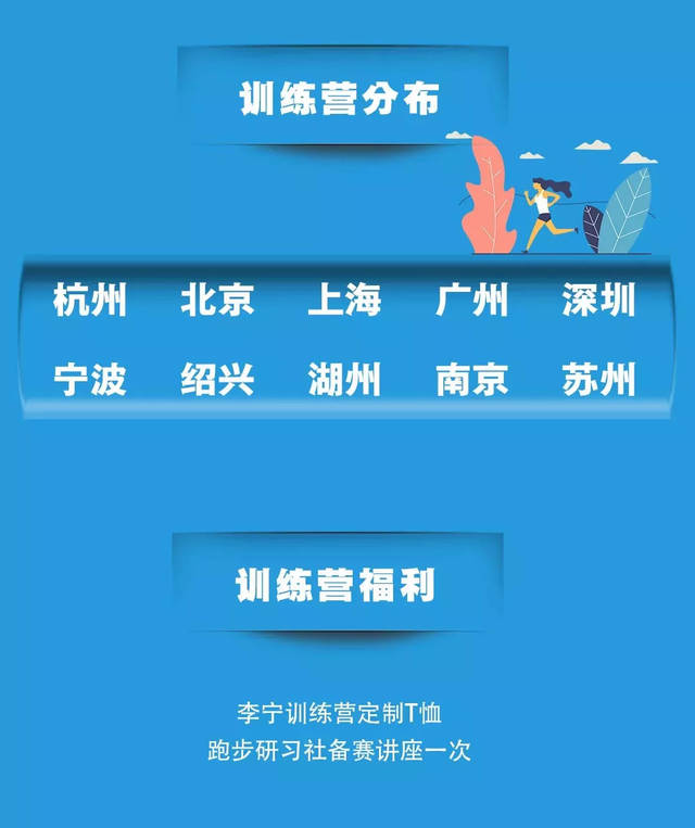 直通车新手训练营跳过,刚入行3周开始开直通车投产很低，天天被训怎么办