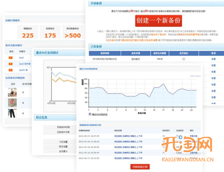 超级店长直通车培训课程,一个智能店长可以绑定几个店铺