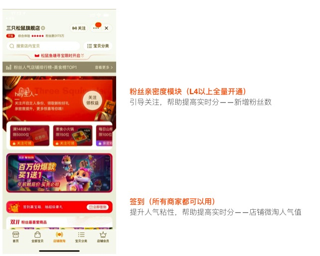 为什么我的微淘到店UV是零,为什么淘宝店铺描述相符为0