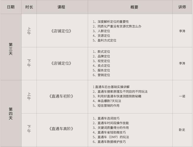 拼多多运营实战,做拼多多一个运营够吗