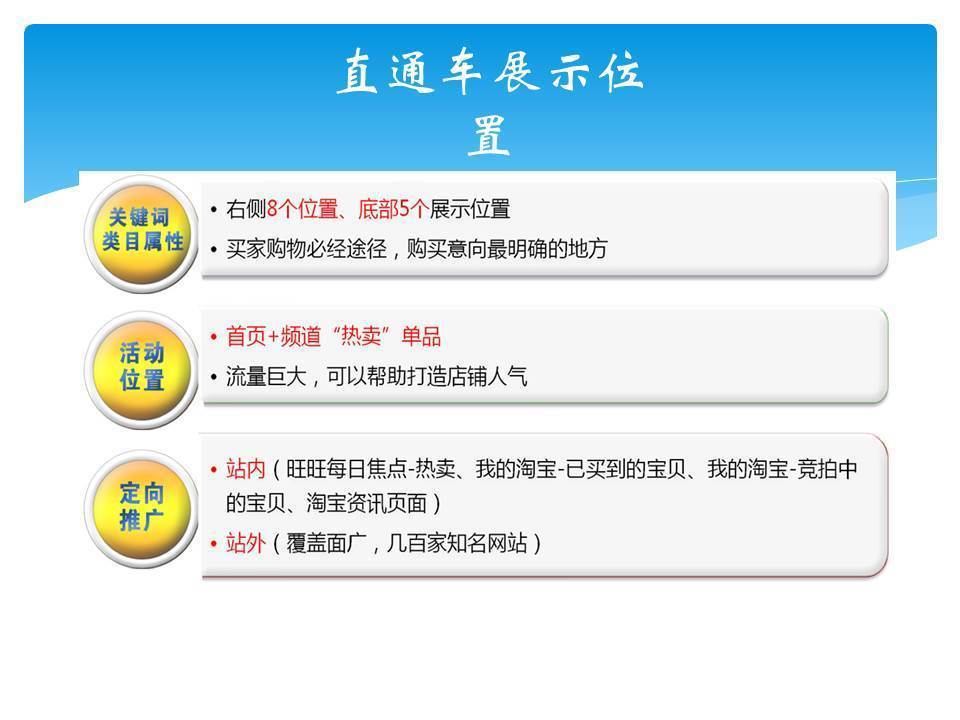 天猫运营教学,2020年的市场经济，天猫该如何运营