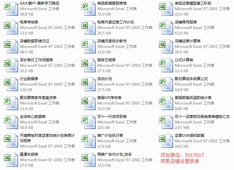 淘宝店铺每天没有访客(我是卖家，为什么我的手机千牛首页不显示访客数今日浏览量这种)