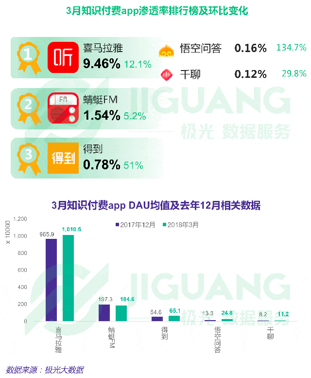 悟空拼多多VIP课程,买拼多多vip犯法吗