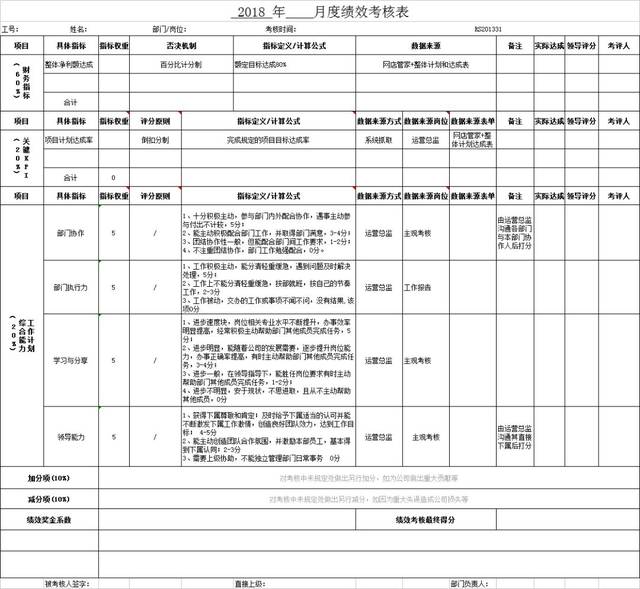 天猫网站运营推广方案教学视频,新开的天猫店如何运营，怎么推广引流到店铺