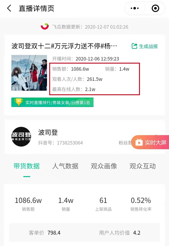 女装详情页设计实战王,淘宝详情页尺寸怎么设置更清晰
