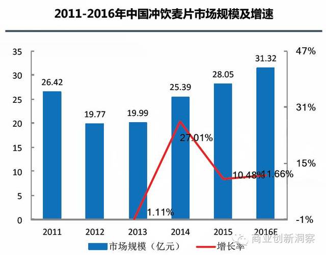 生e经使用教程视频,抖音上的姨妈神器靠谱吗