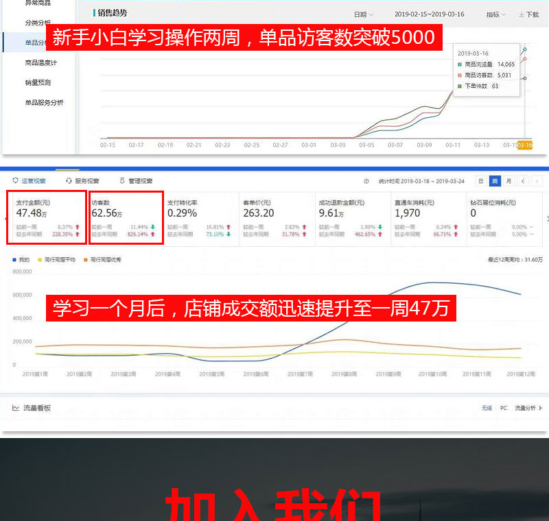 淘宝商品定价黄金法则,淘宝做玩具的新产品该如何定价才合理