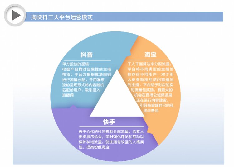 手机淘宝之微淘运营粉丝转化,淘宝网的微淘是什么？微淘有什么作用