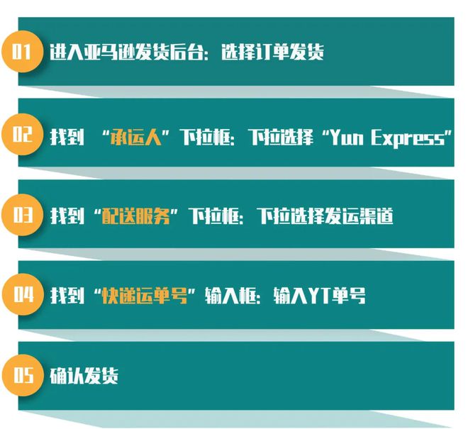 亚马逊如何标记发货,亚马逊购物，标记着海外购物是啥意思