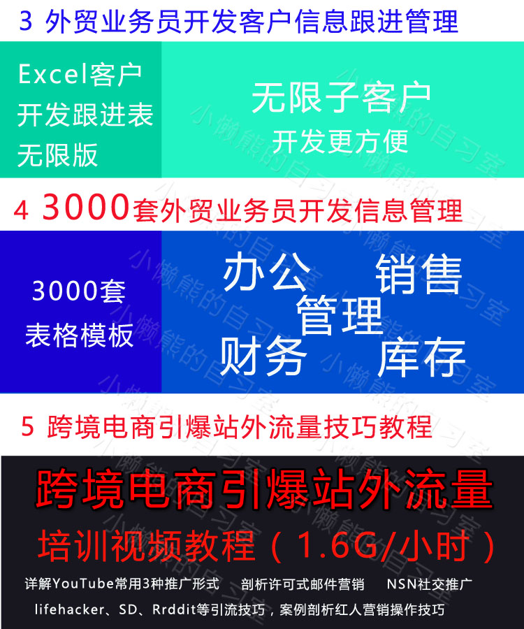 京东开车教程,京东三轮车要驾照吗
