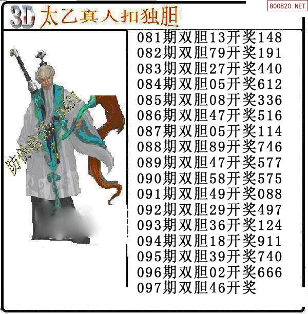 体育福利彩票真人视频,大乐透会有人真的中奖吗
