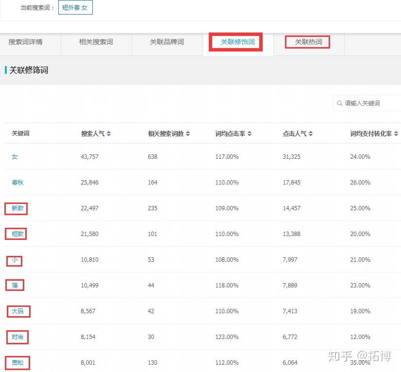 淘宝新品有免费流量嘛,淘宝店铺没流量怎么办，有哪些不用多花钱的好办法