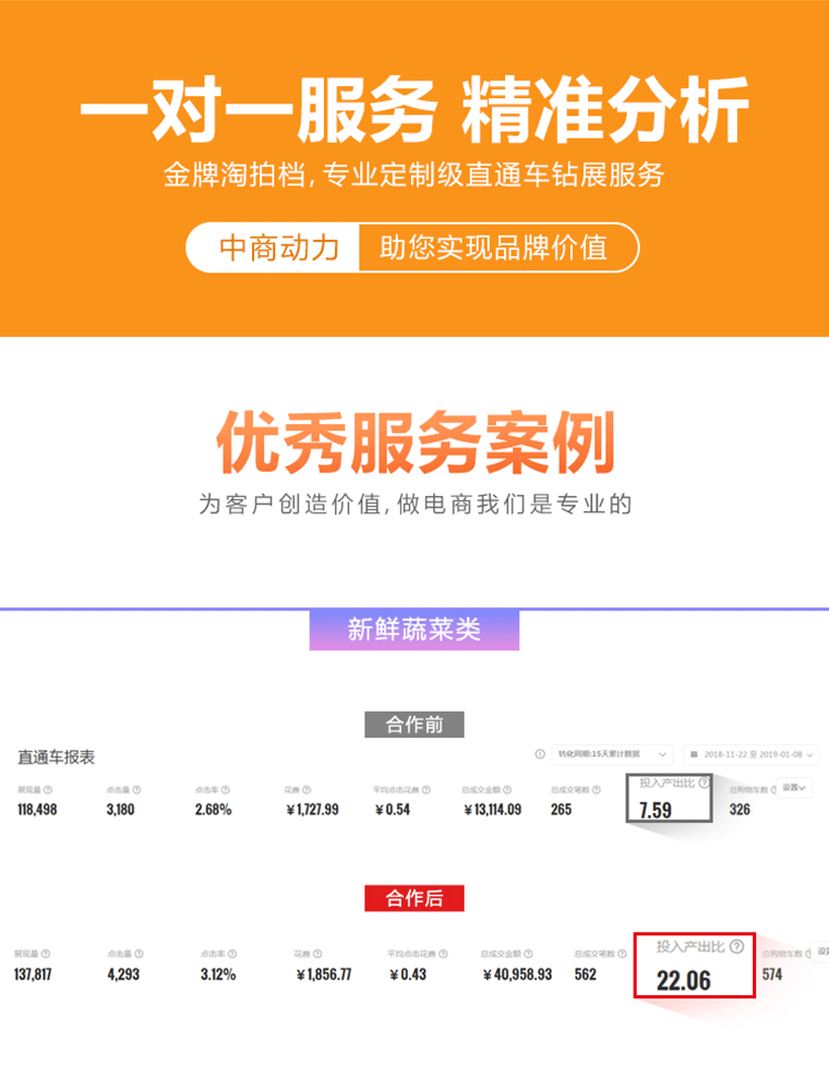 淘宝钻展推广,钻石展位费用是怎样计算的