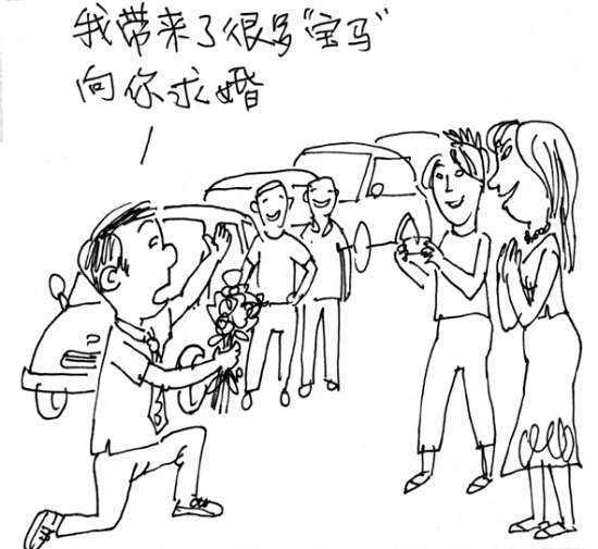 跟我学运营下载,运营新手从什么做起