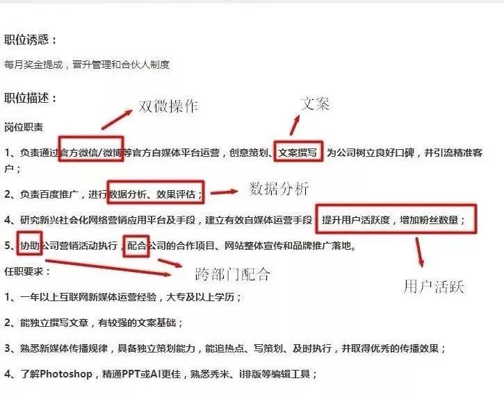 文案提成机制,求广告公司提成制度，包括设计，策划，业务，制作，团队提成等，越详细越好