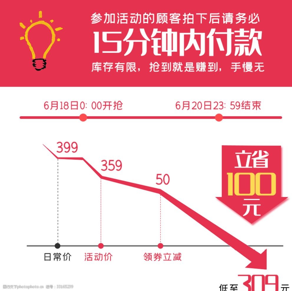 淘宝优惠劵详情页,淘宝商家隐藏优惠券领取与使用方法