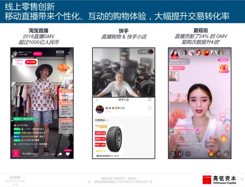 快手电商主页介绍,快手我的小店怎么用
